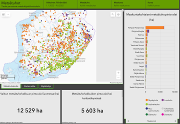 Karttapalvelun avulla  metsänomistajat voivat seurata  hyönteistuhojen ilmaantumista ja etenemistä.   