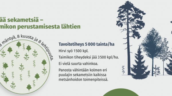 Riistaviranomaisen esittelemien metsänhoitokeinojen kerrotaan vähentävän hirvien aiheuttamia metsätuhoja. Metsälehden haastattelemien metsäntutkijoiden mukaan oppikirjamaisesti esiin tuotuihin keinoihin sisältyy lukuisia epävarmuuksia. Ongelmia voi seurata esimerkiksi piirroksissa esitetyistä erittäin korkeista taimitiheyksistä.