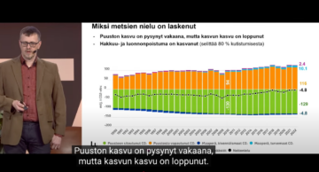 Professori Lauri Mehtätalo esitteli Suomen metsien hiilinielulaskennan haasteita tammikuussa Helsingin yliopiston Tieteenpäivillä. (Kuva: Youtube-kaappaus)