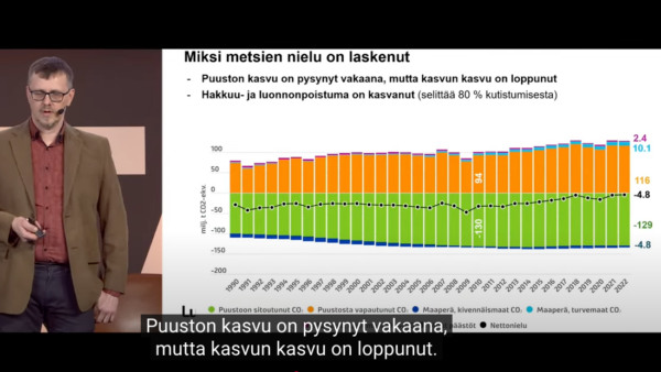 Professori Lauri Mehtätalo esitteli Suomen metsien hiilinielulaskennan haasteita tammikuussa Helsingin yliopiston Tieteenpäivillä. (Kuva: Youtube-kaappaus)